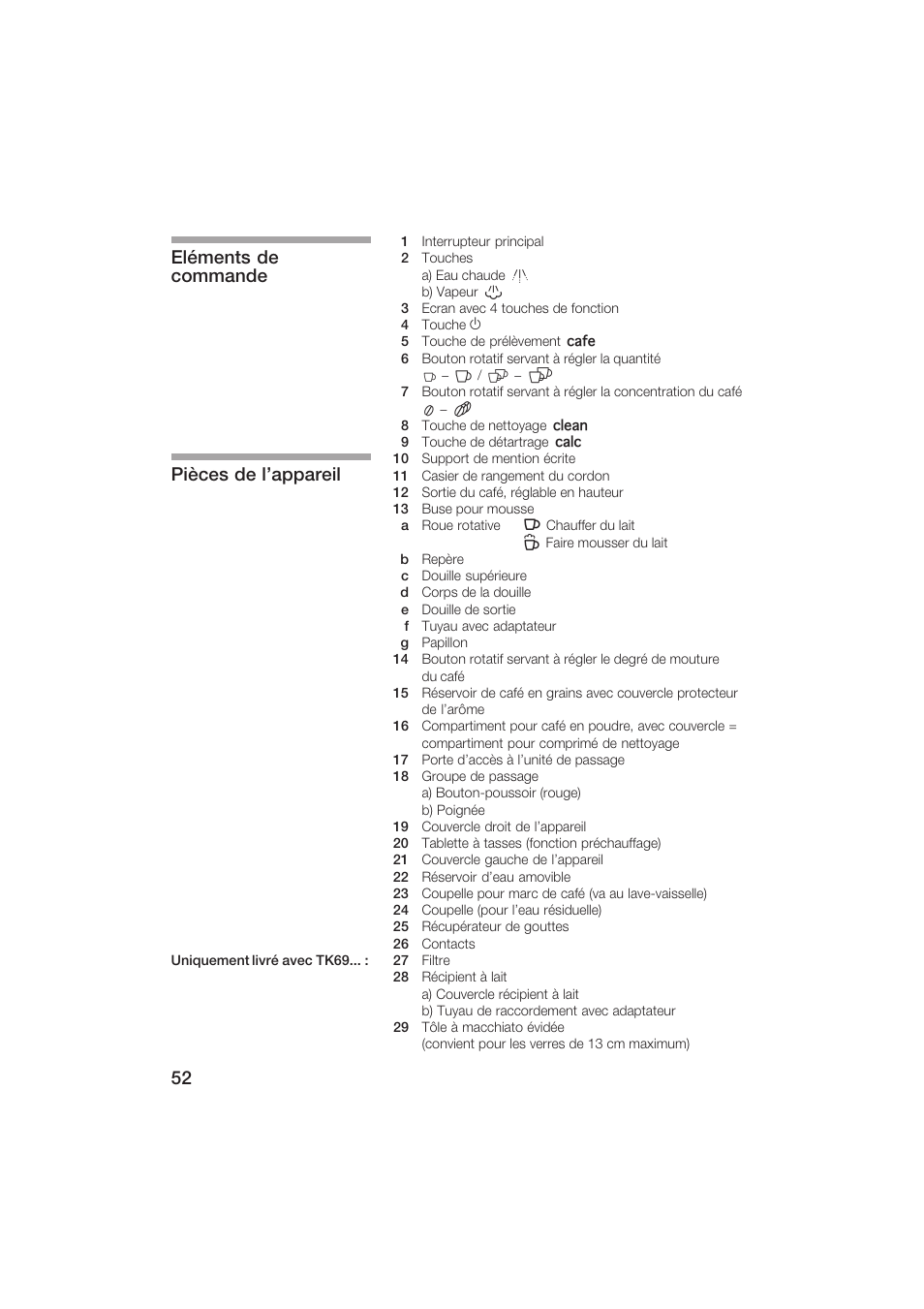 Eléments de commande pièces de l'appareil | Siemens TK69001 User Manual | Page 52 / 155