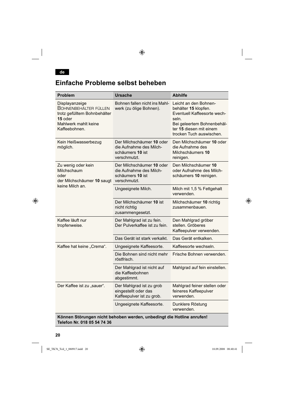 Einfache probleme selbst beheben | Siemens TK76009 User Manual | Page 24 / 136