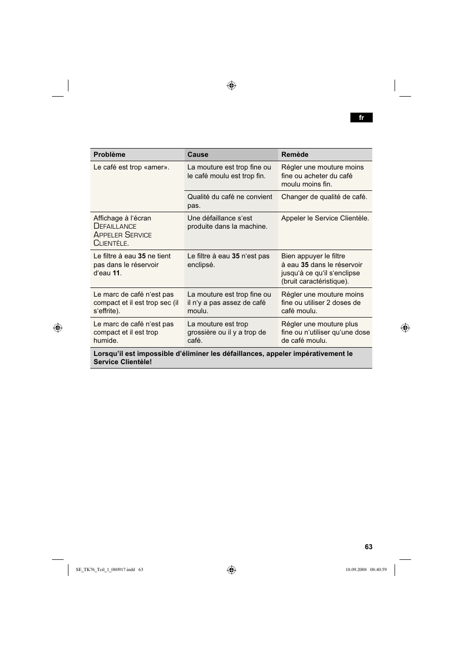 Siemens TK76009 User Manual | Page 67 / 136