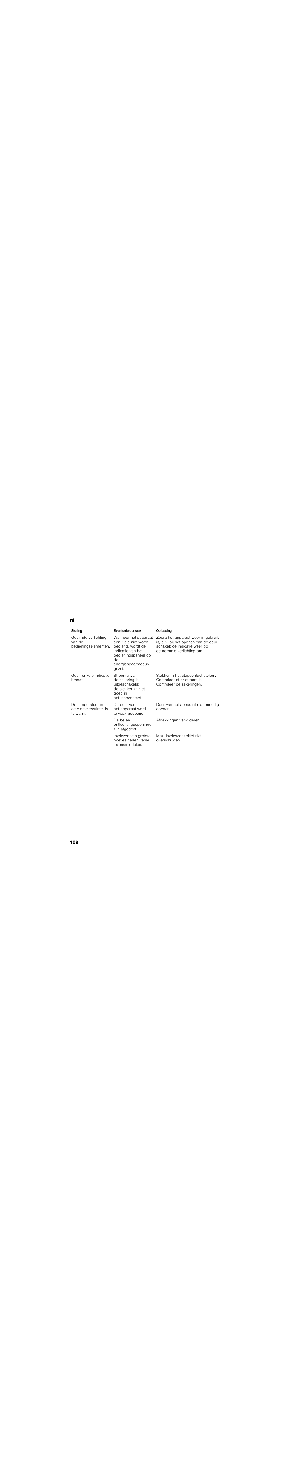 Bosch KGN36SR31 Réfrigérateur-congélateur combiné Premium Luxe User Manual | Page 108 / 114