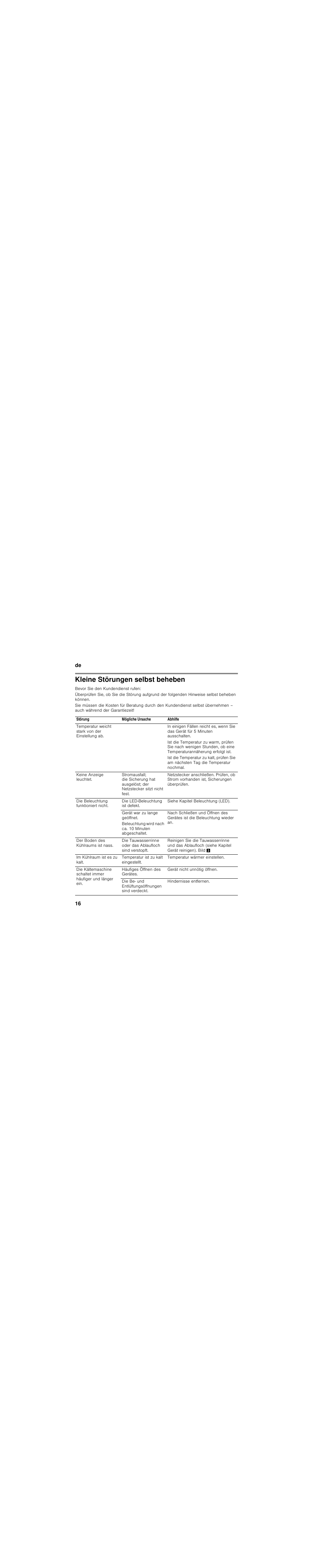 Kleine störungen selbst beheben | Bosch KIR81AF30 Réfrigérateur intégrable Premium Fixation de porte à pantographe User Manual | Page 16 / 81