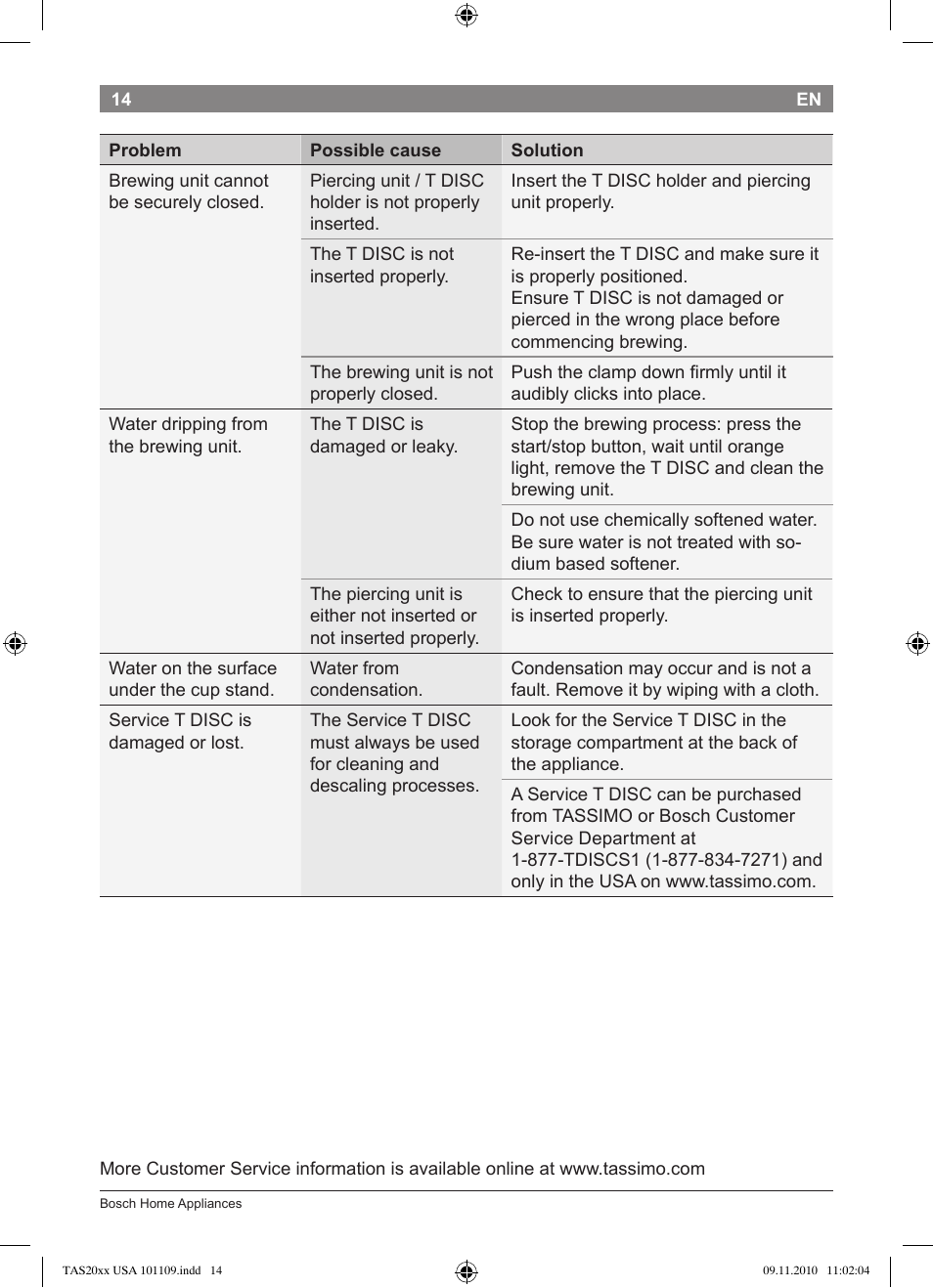 Bosch TASSIMO T20 NOIR CAFE MULTIBOISSONS TAS2002 User Manual | Page 16 / 58