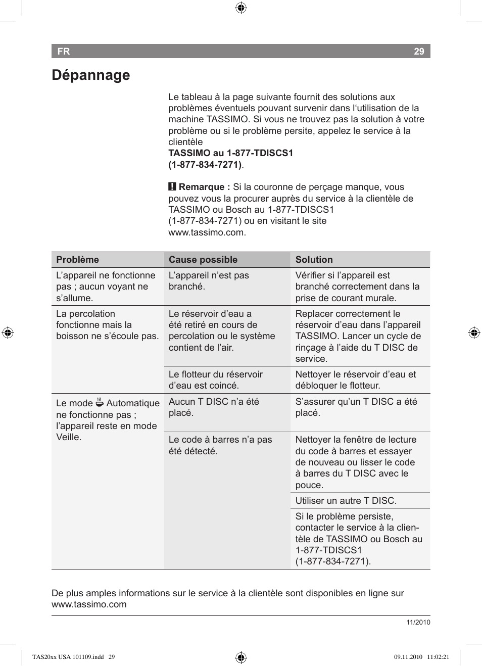 Dépannage | Bosch TASSIMO T20 NOIR CAFE MULTIBOISSONS TAS2002 User Manual | Page 31 / 58