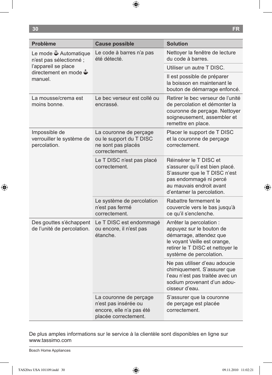 Bosch TASSIMO T20 NOIR CAFE MULTIBOISSONS TAS2002 User Manual | Page 32 / 58