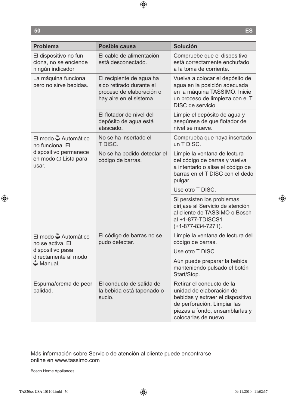 Bosch TASSIMO T20 NOIR CAFE MULTIBOISSONS TAS2002 User Manual | Page 52 / 58