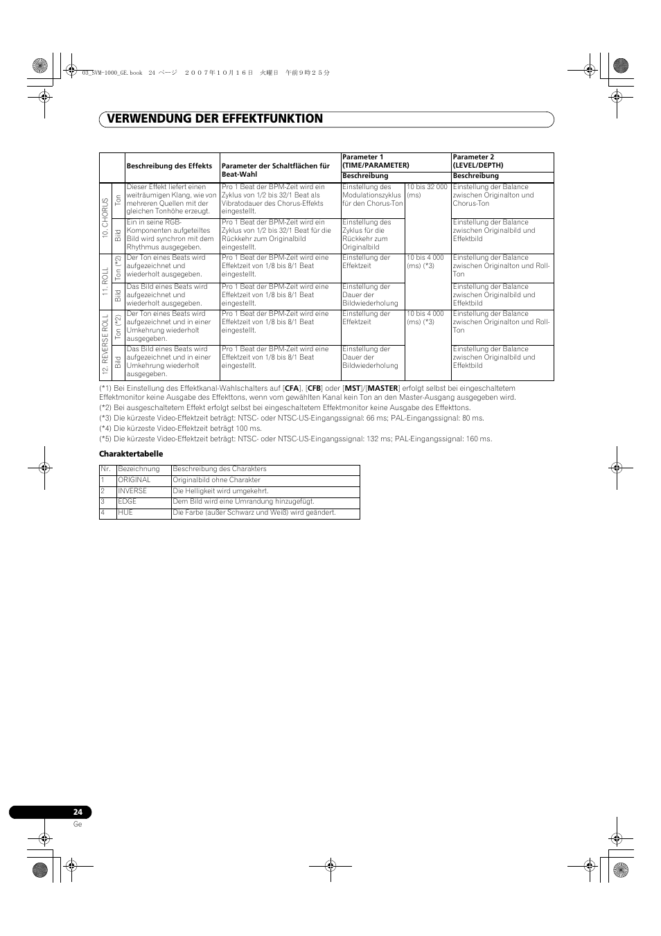 Verwendung der effektfunktion | Pioneer SVM-1000 User Manual | Page 116 / 326