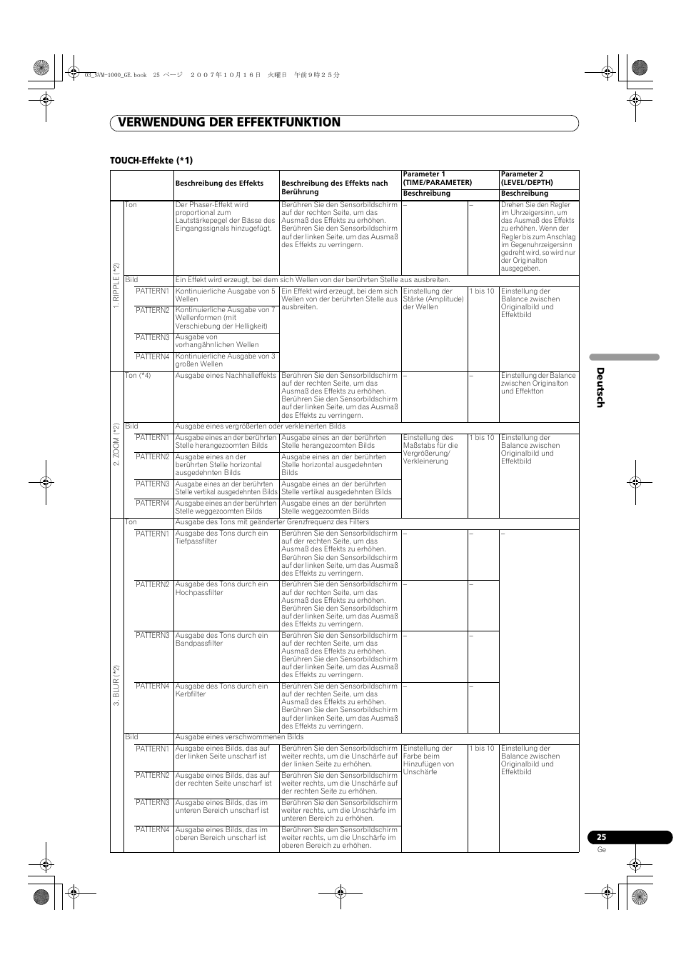 Verwendung der effektfunktion | Pioneer SVM-1000 User Manual | Page 117 / 326