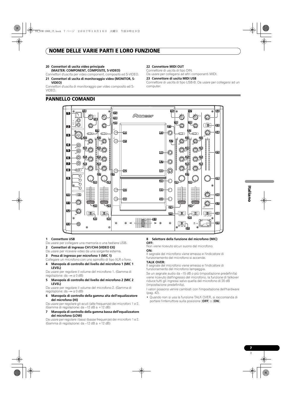 Pannello comandi, Nome delle varie parti e loro funzione, Itali a no | Svm-1000 | Pioneer SVM-1000 User Manual | Page 145 / 326