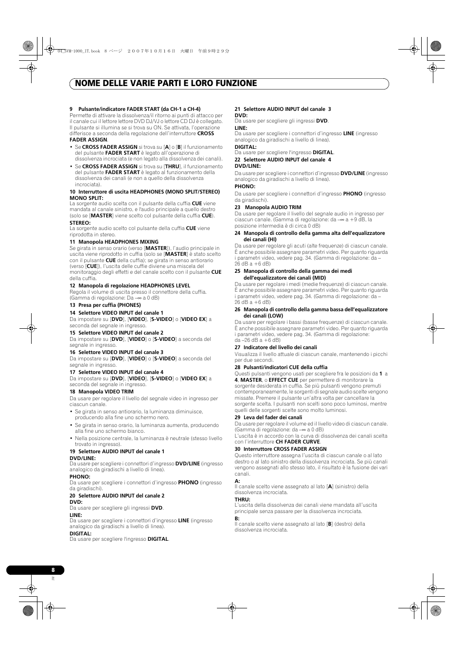 Nome delle varie parti e loro funzione | Pioneer SVM-1000 User Manual | Page 146 / 326