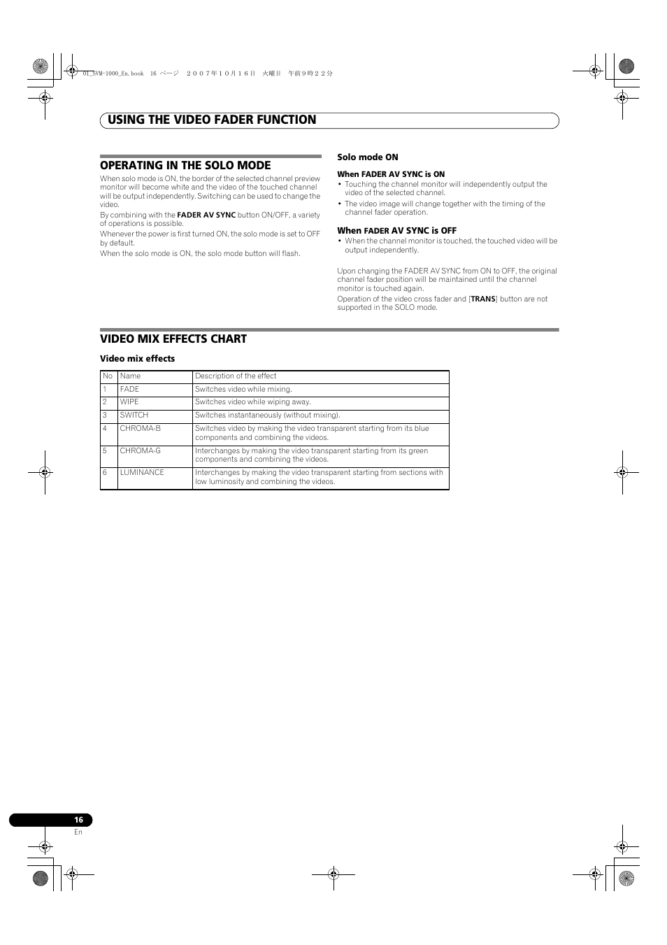 Operating in the solo mode video mix effects chart, Using the video fader function, Operating in the solo mode | Video mix effects chart | Pioneer SVM-1000 User Manual | Page 16 / 326