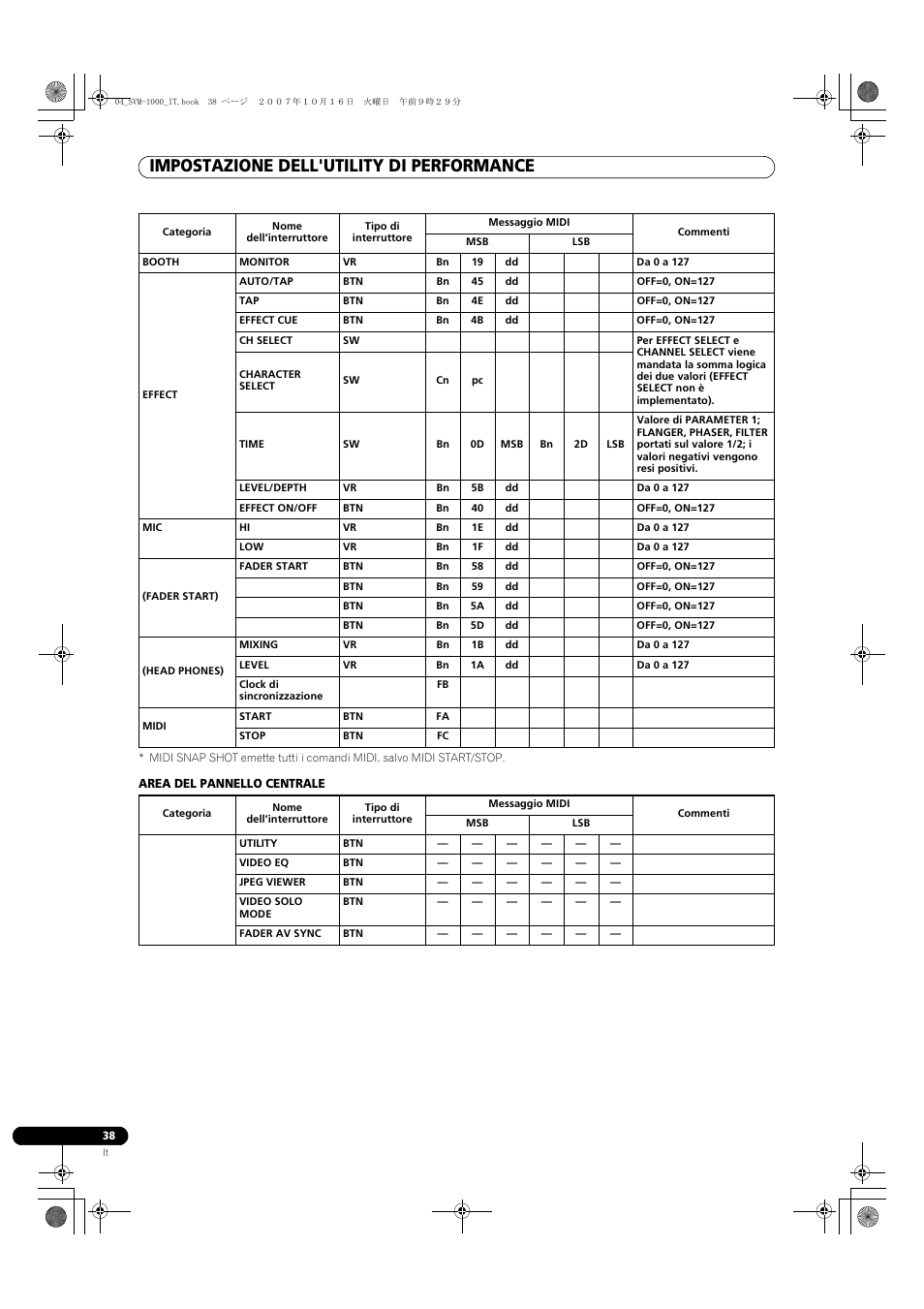 Impostazione dell'utility di performance | Pioneer SVM-1000 User Manual | Page 176 / 326