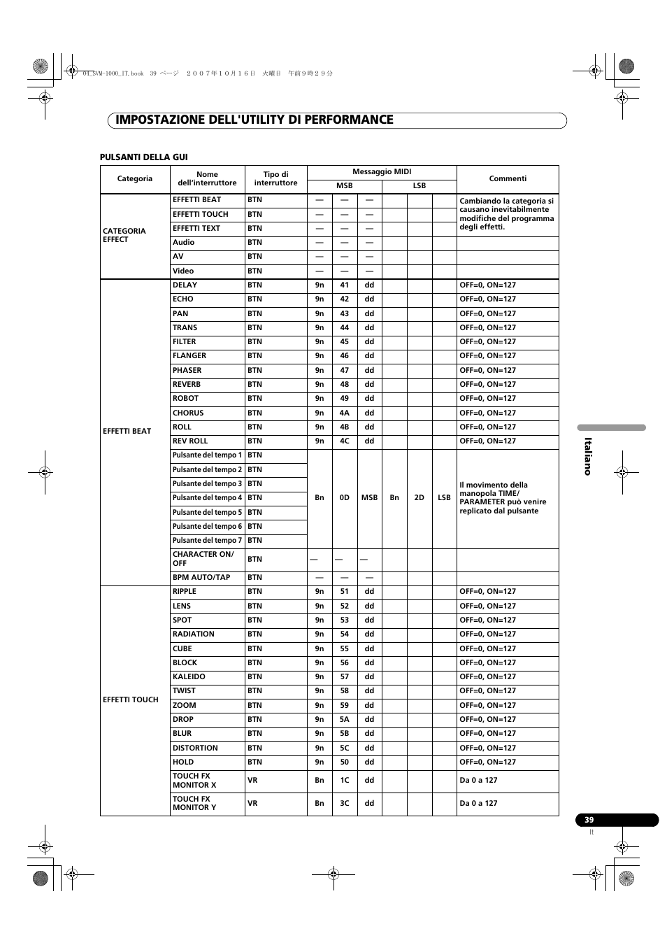Impostazione dell'utility di performance | Pioneer SVM-1000 User Manual | Page 177 / 326