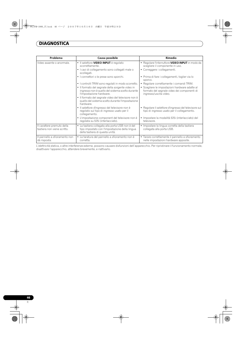 Diagnostica | Pioneer SVM-1000 User Manual | Page 184 / 326