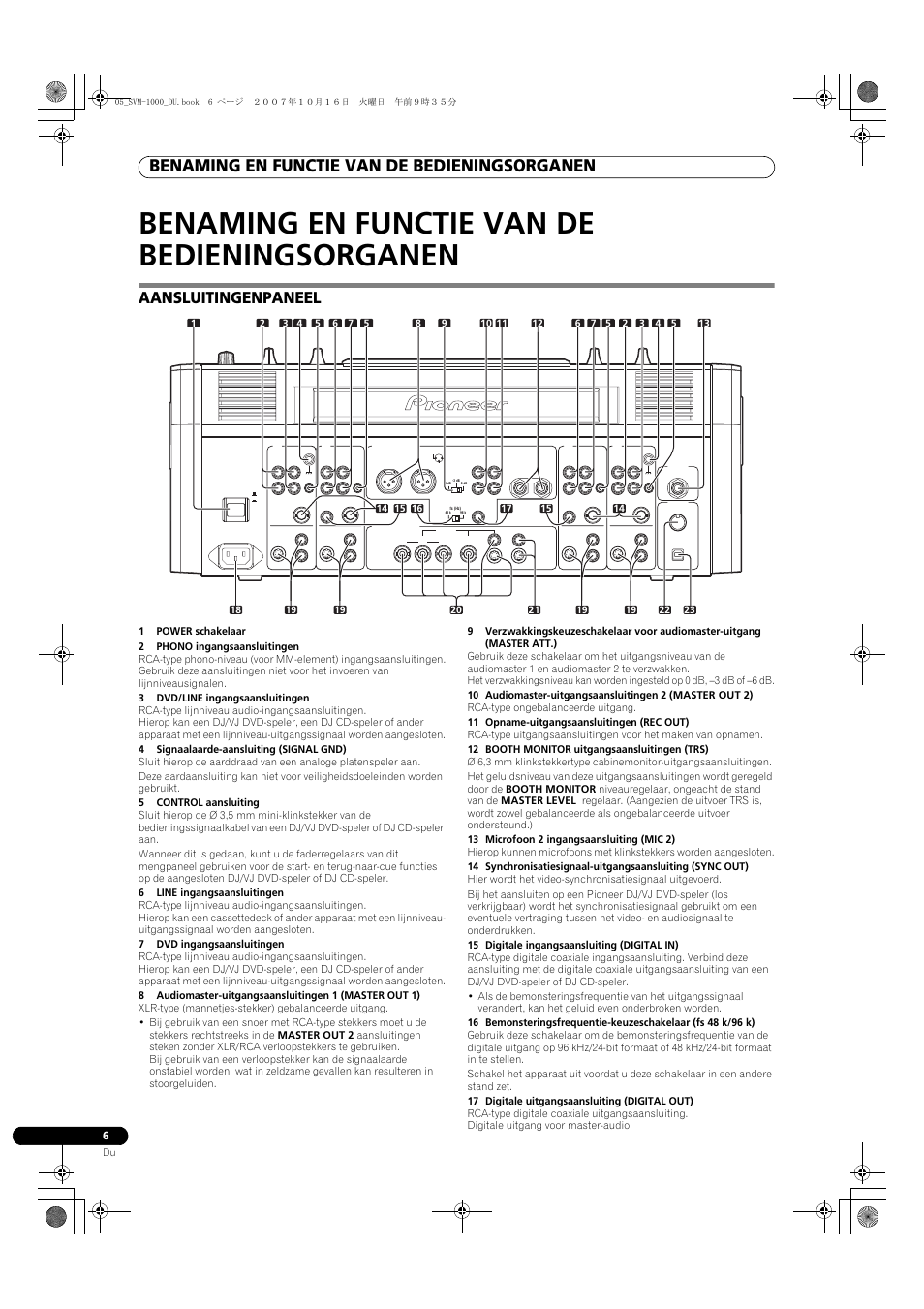 Bedieningsorganen, Aansluitingenpaneel, Benaming en functie van de bedieningsorganen | Pioneer SVM-1000 User Manual | Page 190 / 326