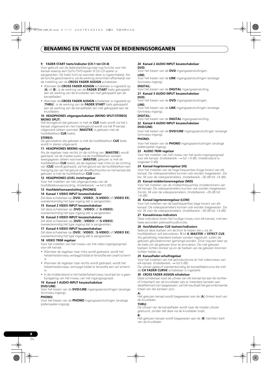 Benaming en functie van de bedieningsorganen | Pioneer SVM-1000 User Manual | Page 192 / 326