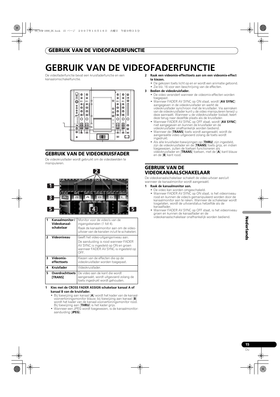 Gebruik van de videofaderfunctie, Gebruik van de videokruisfader, Gebruik van de videokanaalschakelaar | Pioneer SVM-1000 User Manual | Page 199 / 326