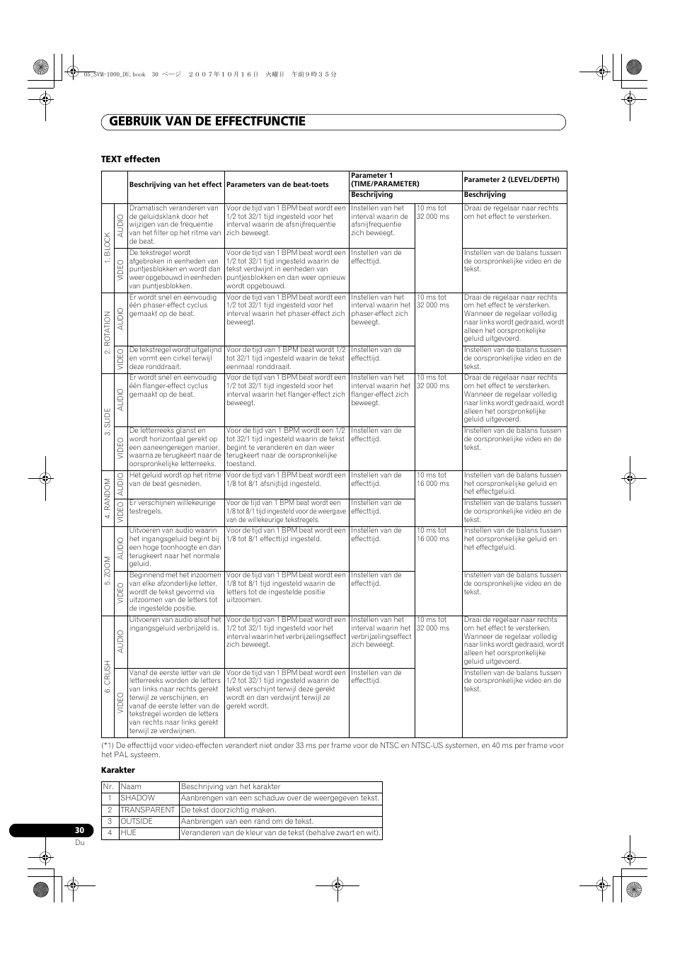 Gebruik van de effectfunctie | Pioneer SVM-1000 User Manual | Page 214 / 326