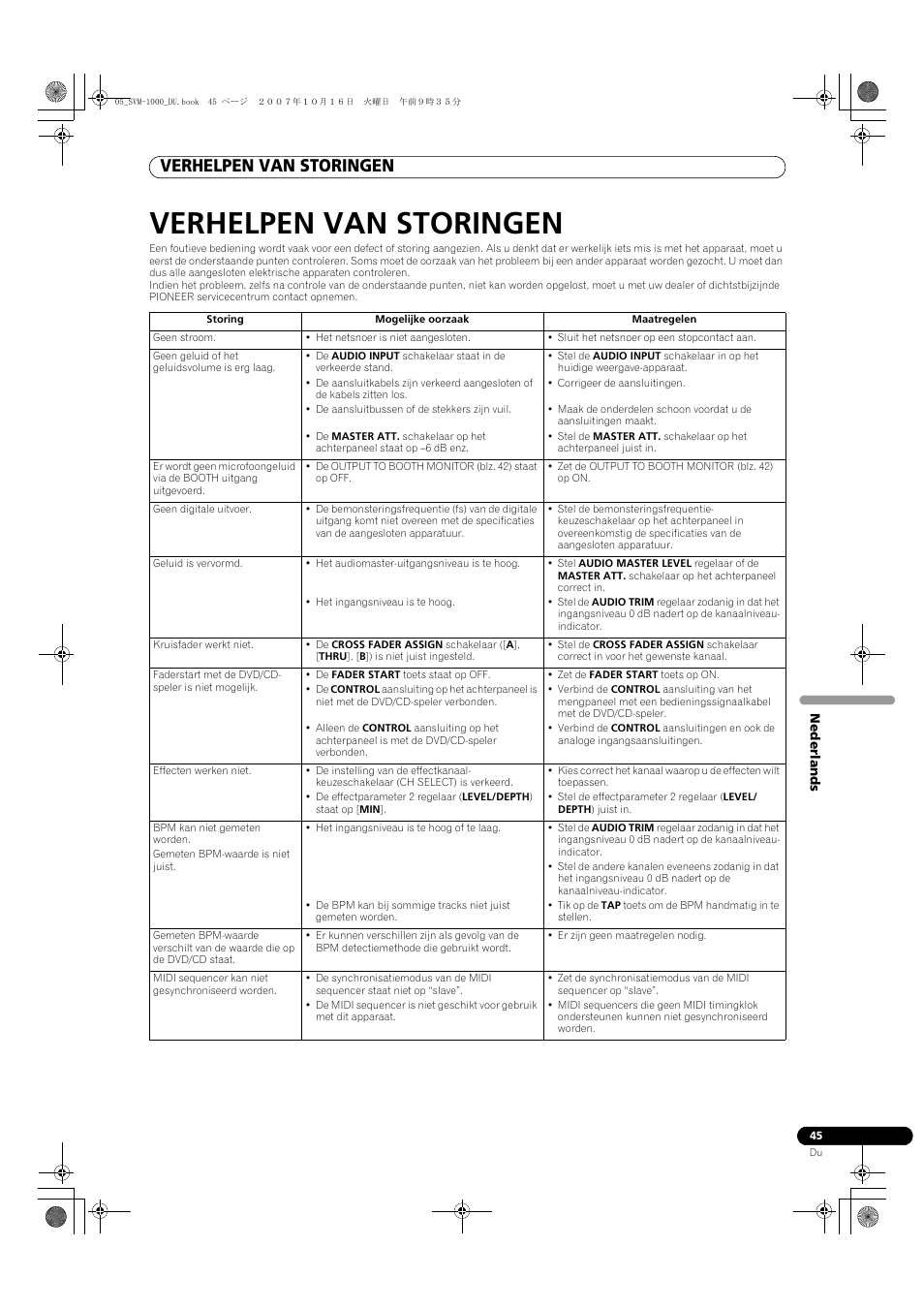 Verhelpen van storingen | Pioneer SVM-1000 User Manual | Page 229 / 326