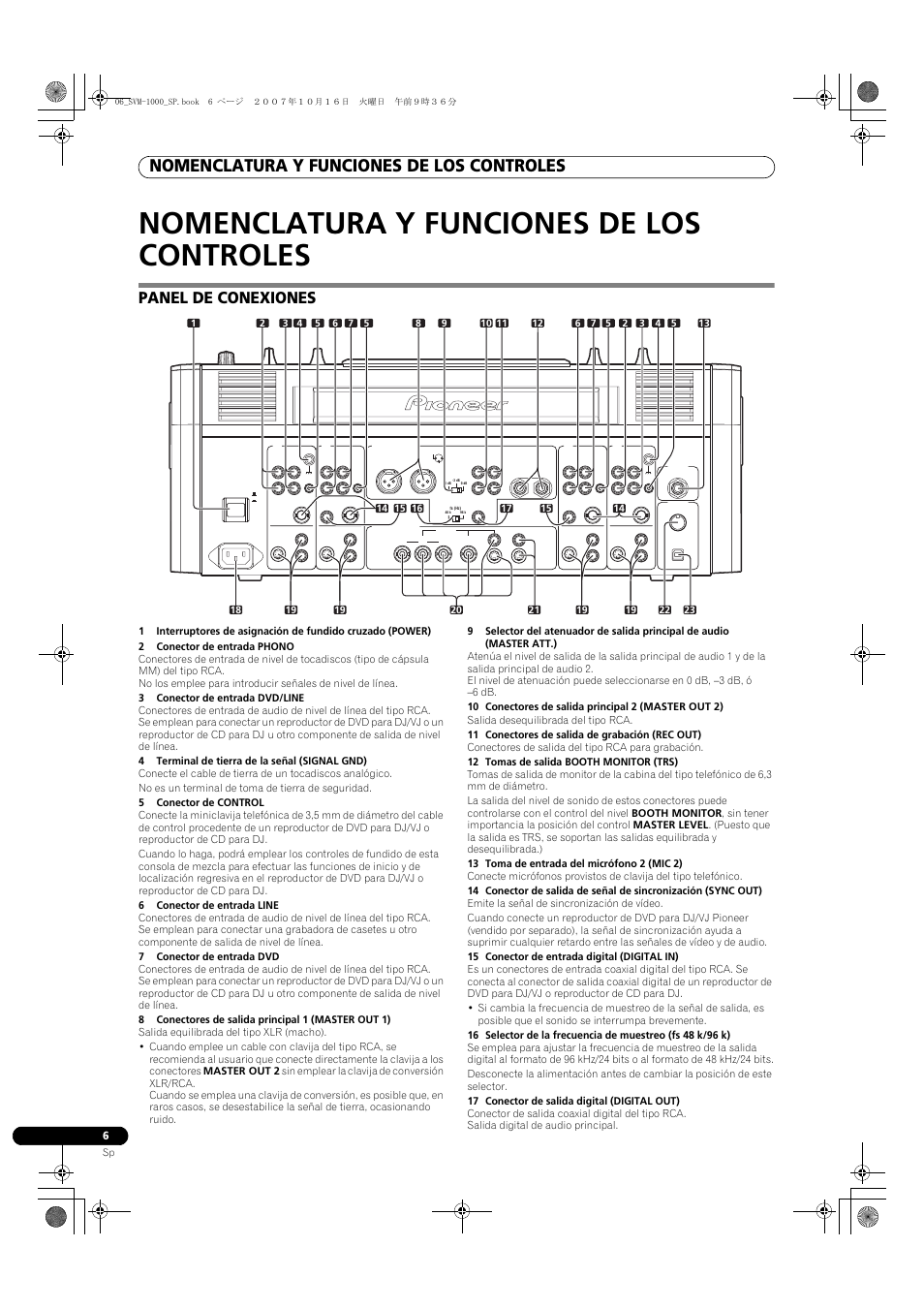 Controles, Panel de conexiones, Nomenclatura y funciones de los controles | Pioneer SVM-1000 User Manual | Page 236 / 326