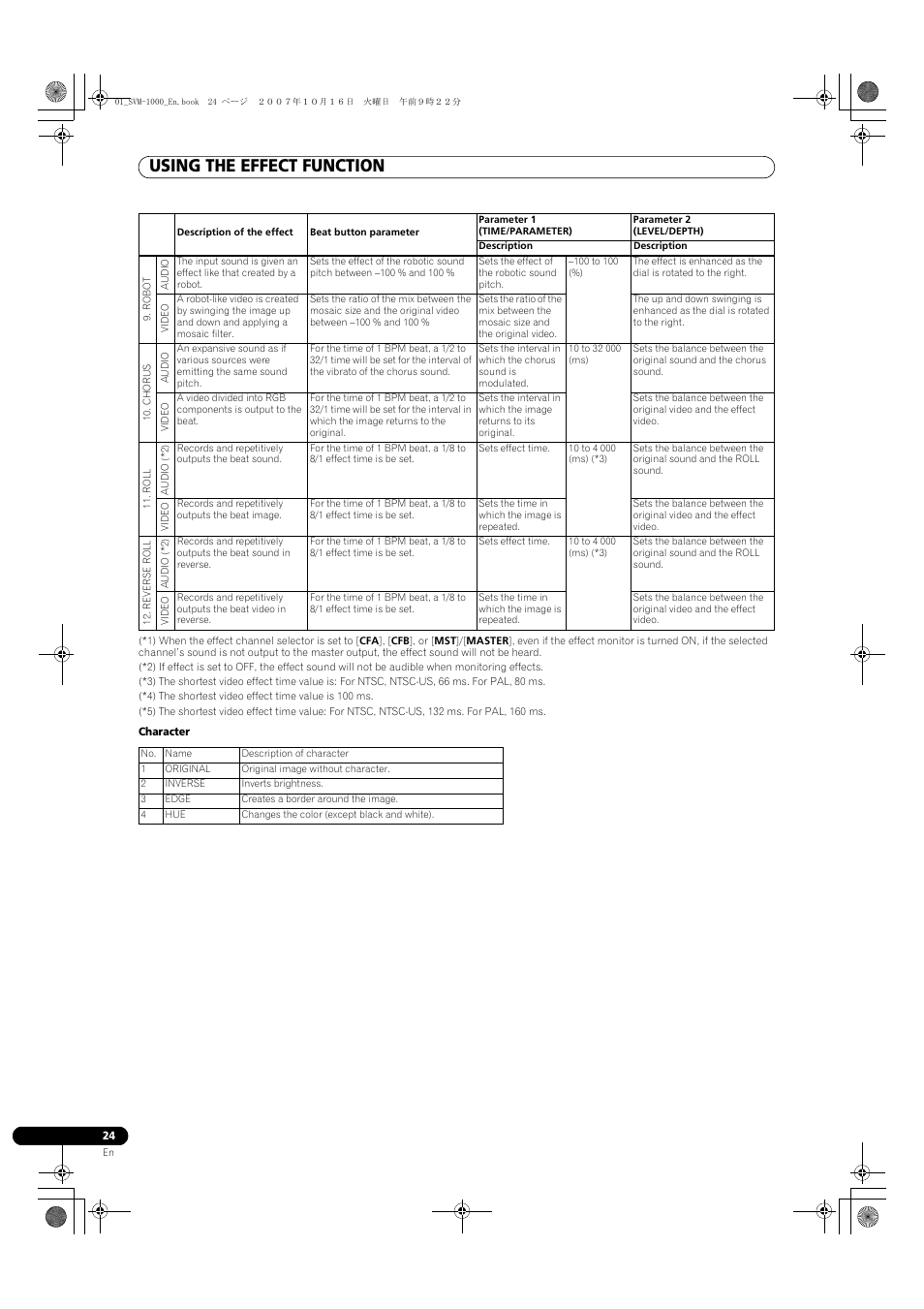 Using the effect function | Pioneer SVM-1000 User Manual | Page 24 / 326