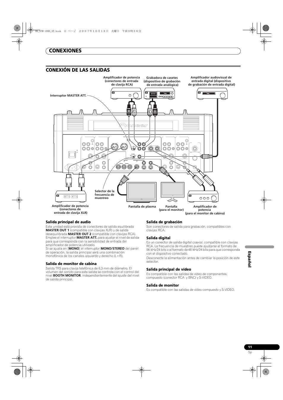 Conexión de las salidas, Conexiones, Españo l | Salida principal de audio, Salida de monitor de cabina, Salida de grabación, Salida digital, Salida principal de vídeo, Salida de monitor | Pioneer SVM-1000 User Manual | Page 241 / 326