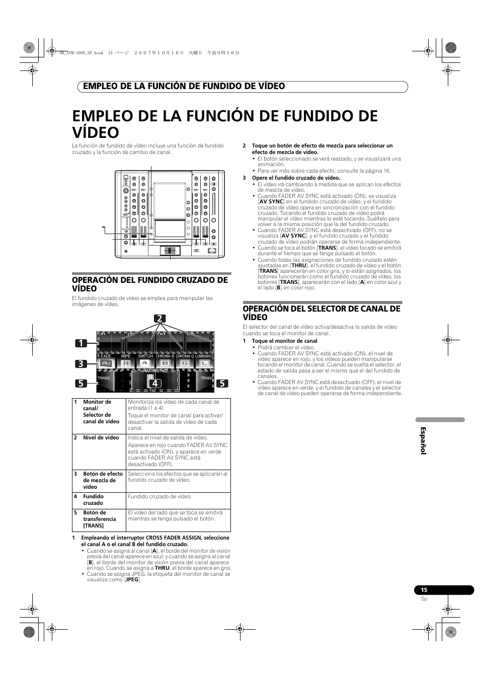 Empleo de la función de fundido de vídeo, Operación del fundido cruzado de vídeo, Operación del selector de canal de vídeo | Pioneer SVM-1000 User Manual | Page 245 / 326