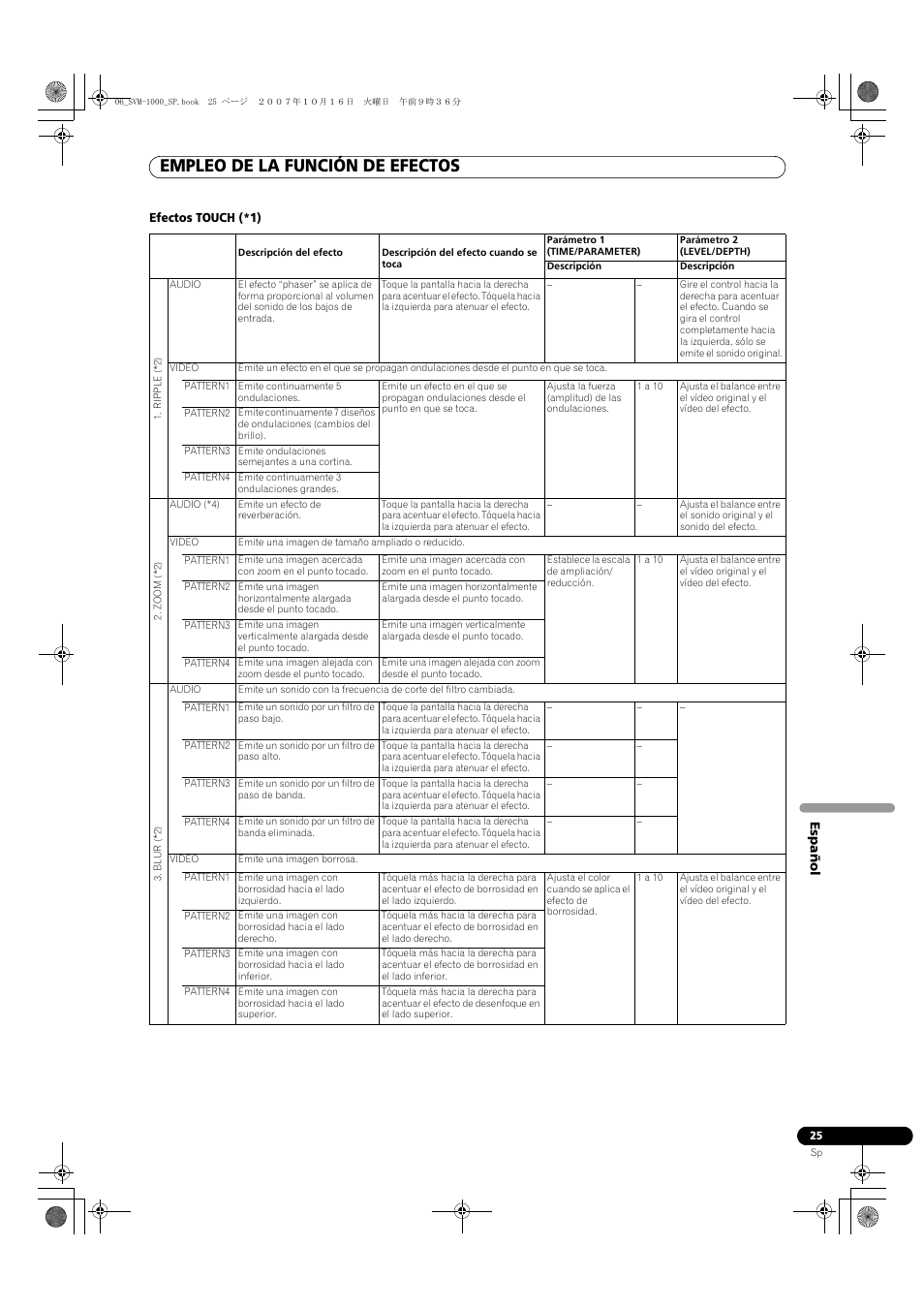Empleo de la función de efectos | Pioneer SVM-1000 User Manual | Page 255 / 326
