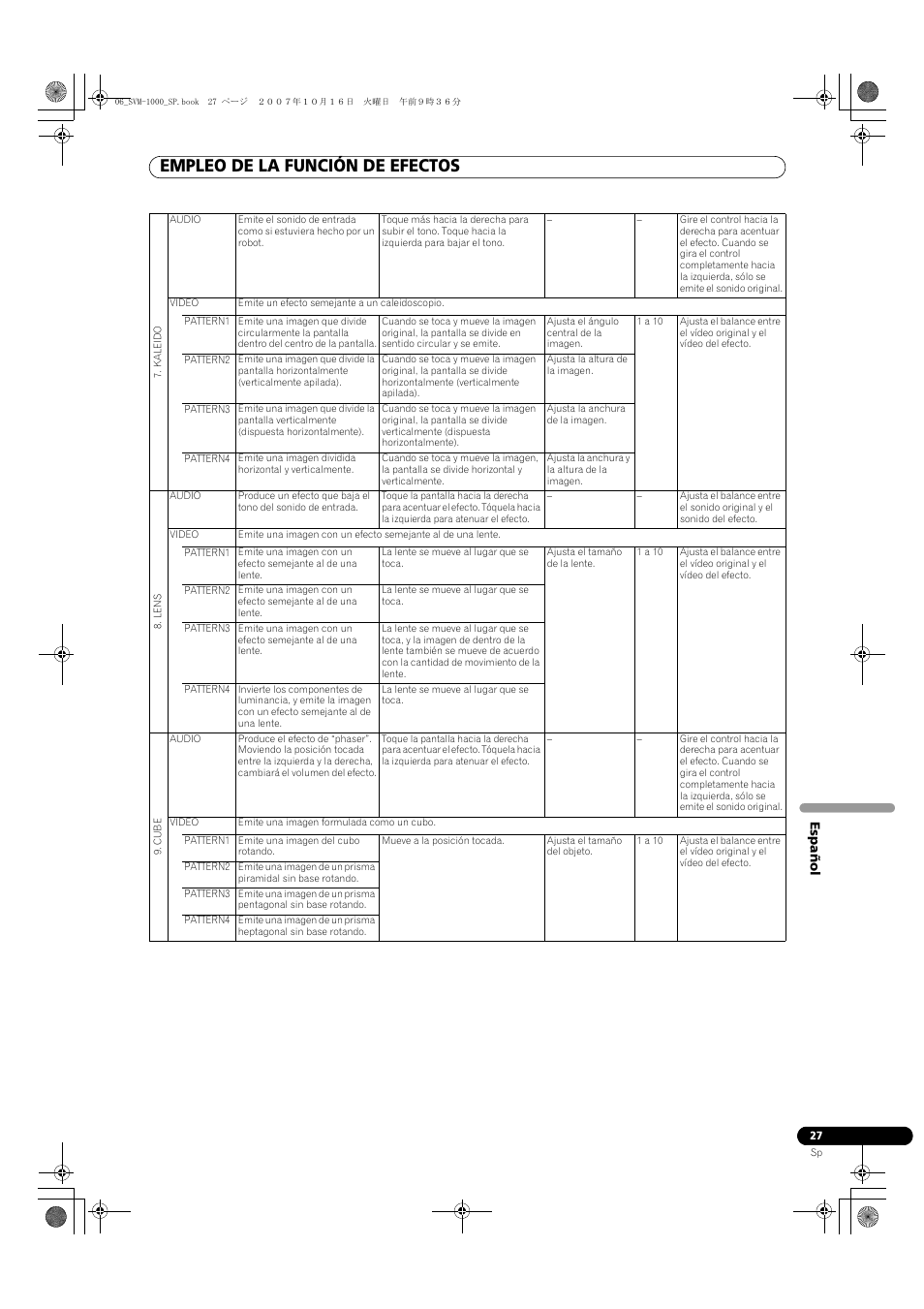 Empleo de la función de efectos | Pioneer SVM-1000 User Manual | Page 257 / 326