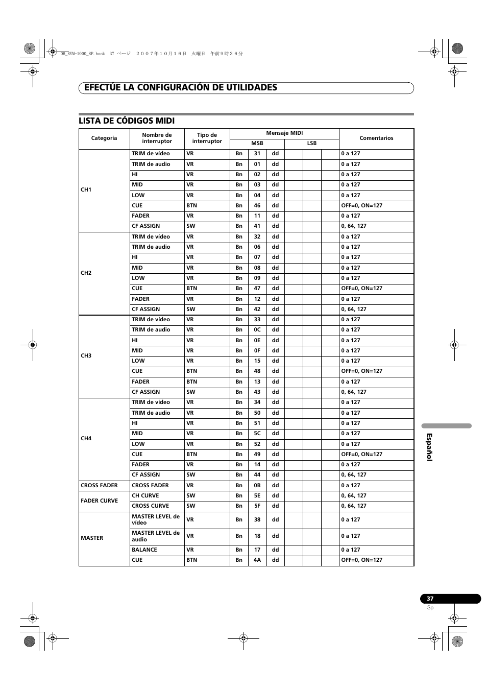 Lista de códigos midi, Efectúe la configuración de utilidades | Pioneer SVM-1000 User Manual | Page 267 / 326
