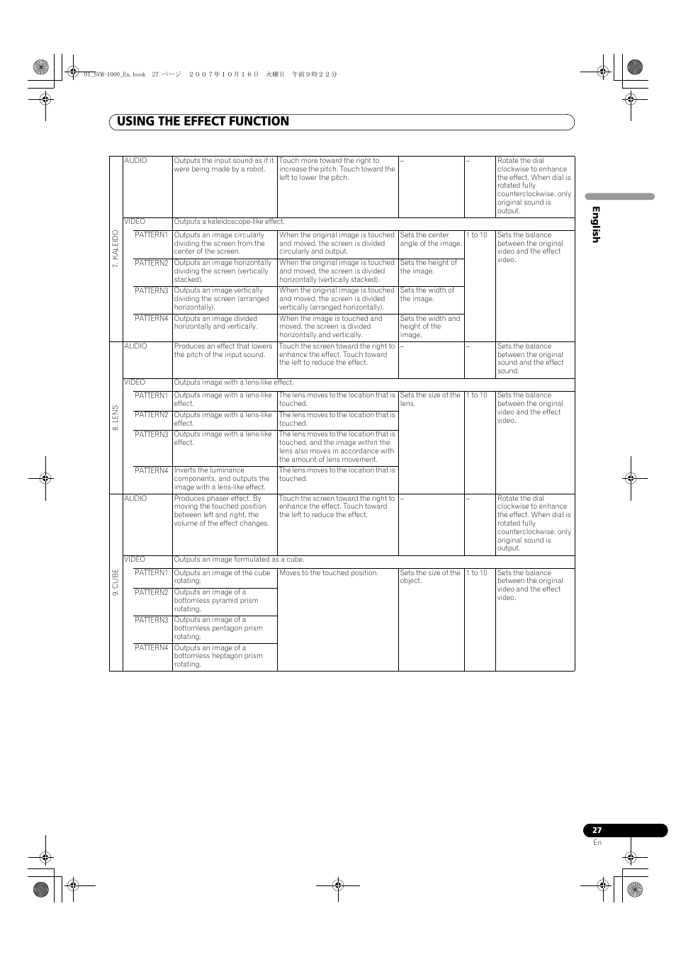 Using the effect function | Pioneer SVM-1000 User Manual | Page 27 / 326