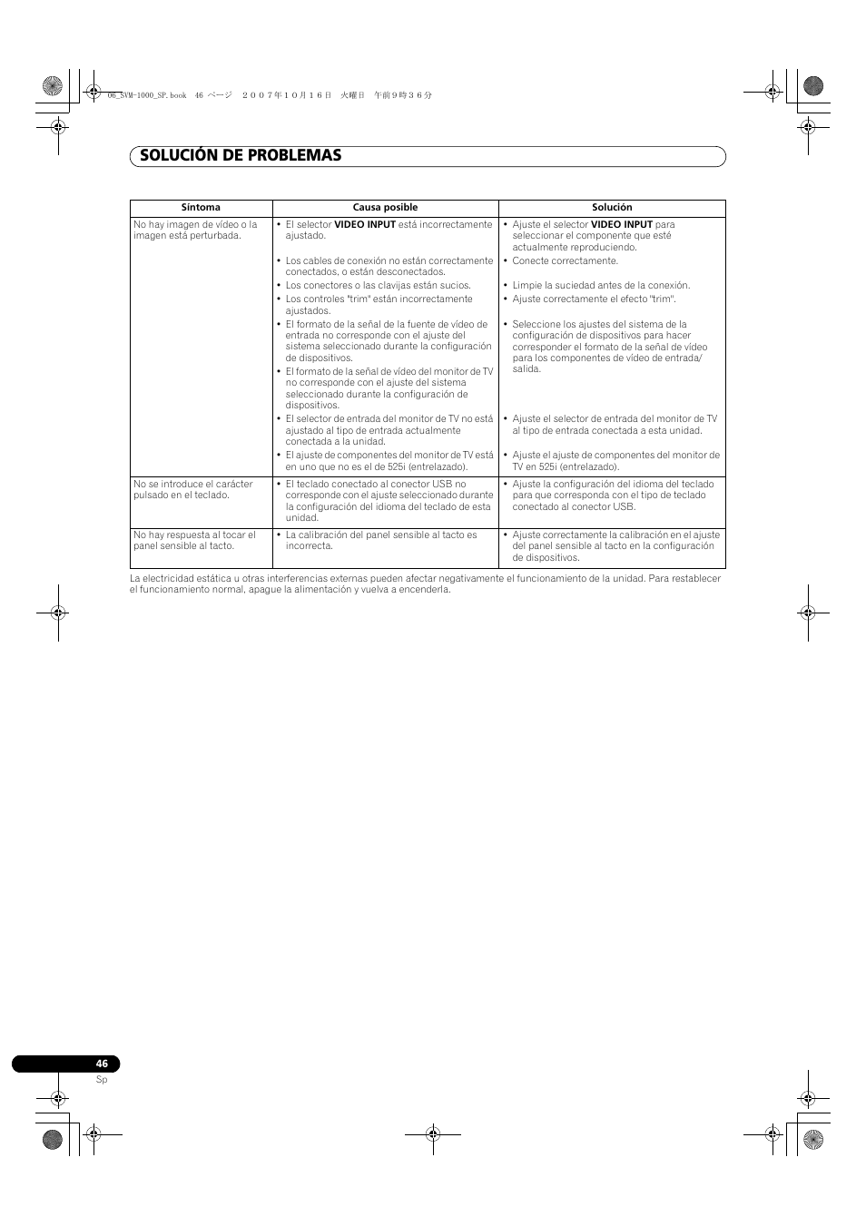Solución de problemas | Pioneer SVM-1000 User Manual | Page 276 / 326