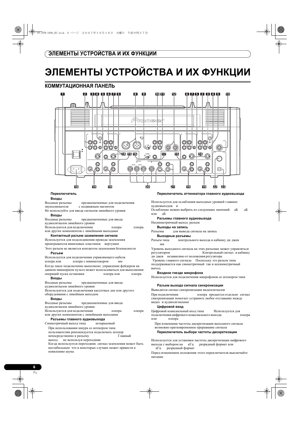 Элементы устройства и их функции, Коммутационная панель | Pioneer SVM-1000 User Manual | Page 282 / 326
