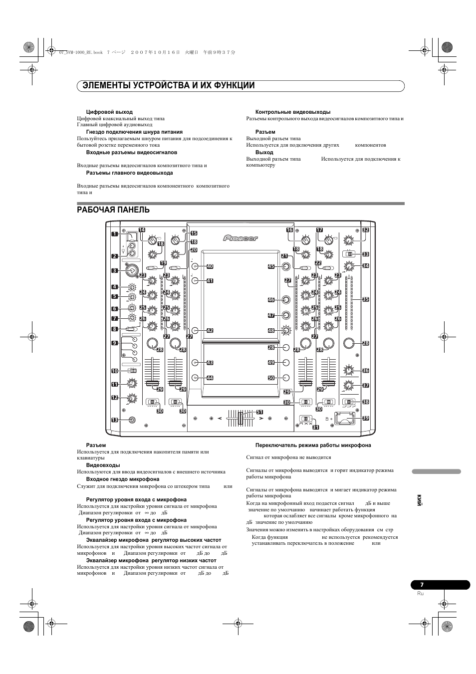Рабочая панель, Элементы устройства и их функции, Pycc ки й | Svm-1000 | Pioneer SVM-1000 User Manual | Page 283 / 326