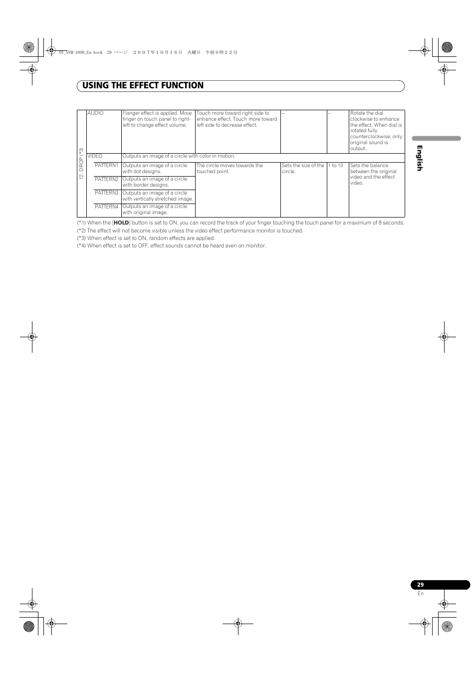 Using the effect function | Pioneer SVM-1000 User Manual | Page 29 / 326