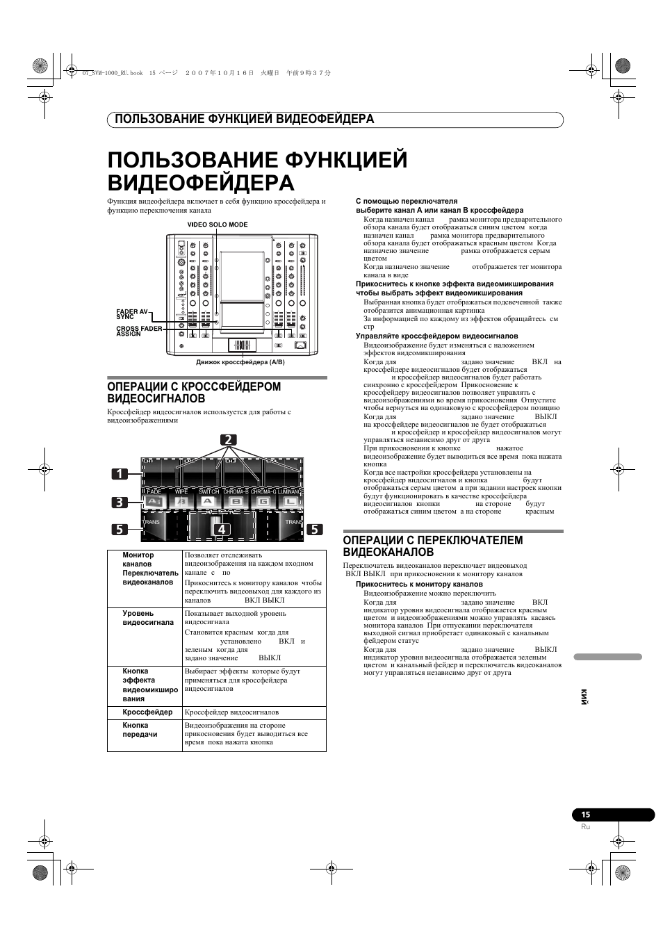 Пользование функцией видеофейдера, Операции с кроссфейдером видеосигналов, Операции с переключателем видеоканалов | Pioneer SVM-1000 User Manual | Page 291 / 326