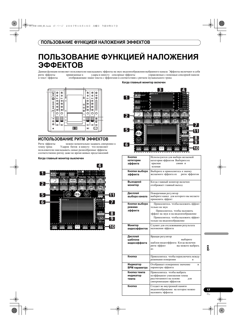 Эффектов, Использование ритм-эффектов, Пользование функцией наложения эффектов | Pioneer SVM-1000 User Manual | Page 293 / 326