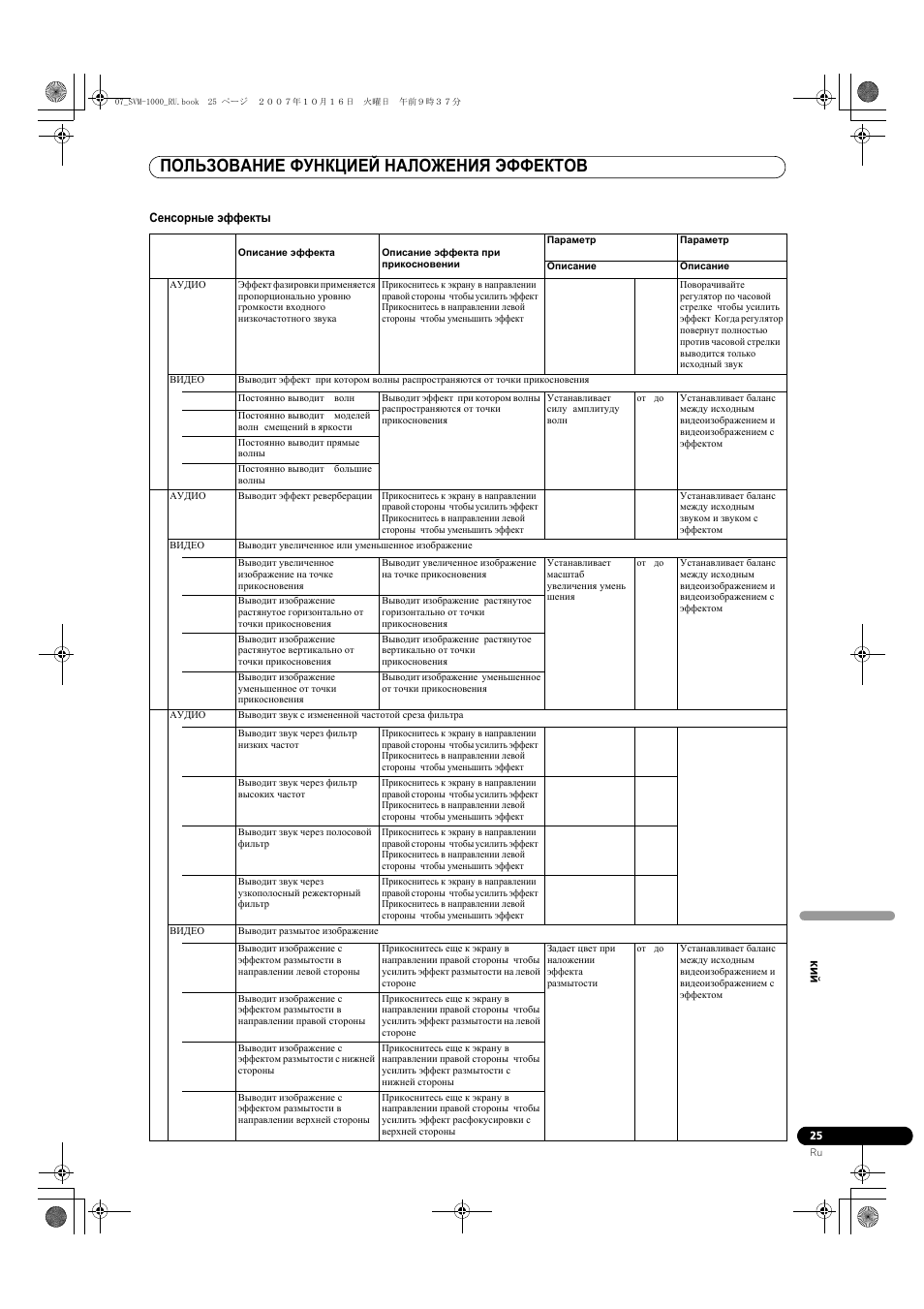 Пользование функцией наложения эффектов | Pioneer SVM-1000 User Manual | Page 301 / 326