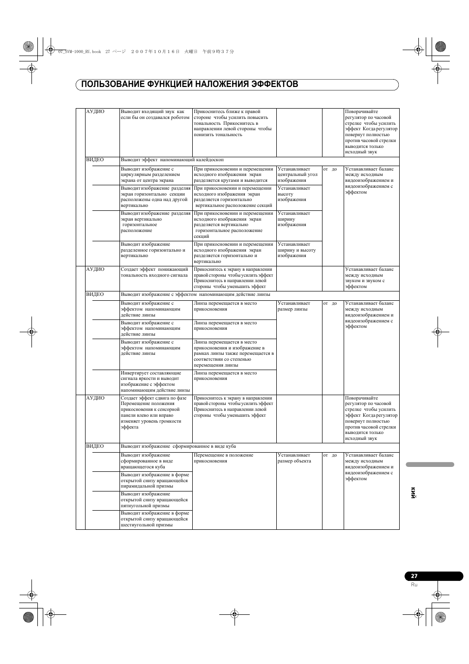 Пользование функцией наложения эффектов | Pioneer SVM-1000 User Manual | Page 303 / 326