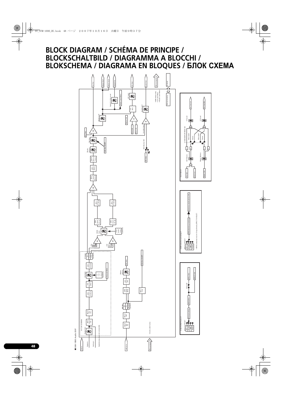 Блок-схема | Pioneer SVM-1000 User Manual | Page 324 / 326