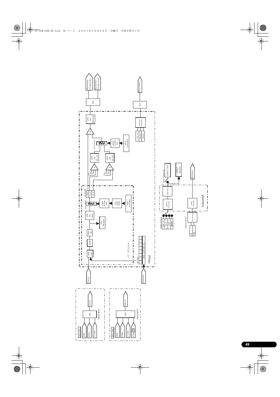 Pioneer SVM-1000 User Manual | Page 325 / 326