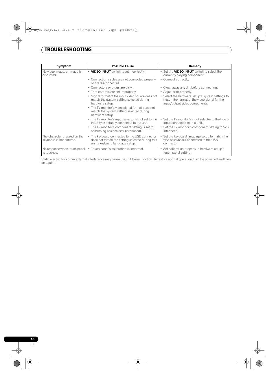 Troubleshooting | Pioneer SVM-1000 User Manual | Page 46 / 326