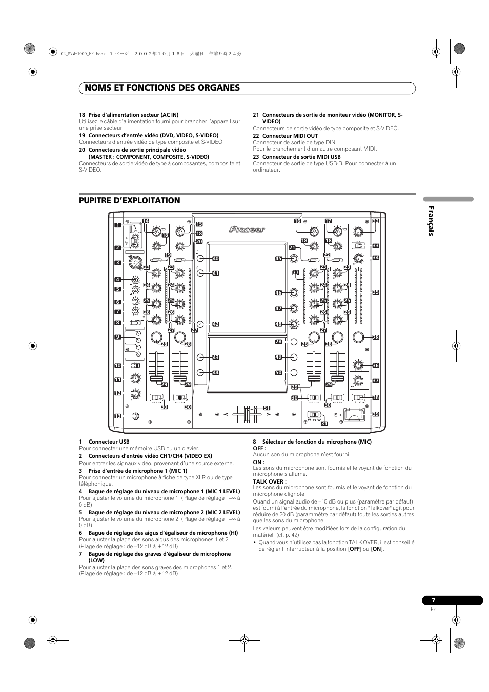 Pupitre d’exploitation, Noms et fonctions des organes, Français | Svm-1000 | Pioneer SVM-1000 User Manual | Page 53 / 326