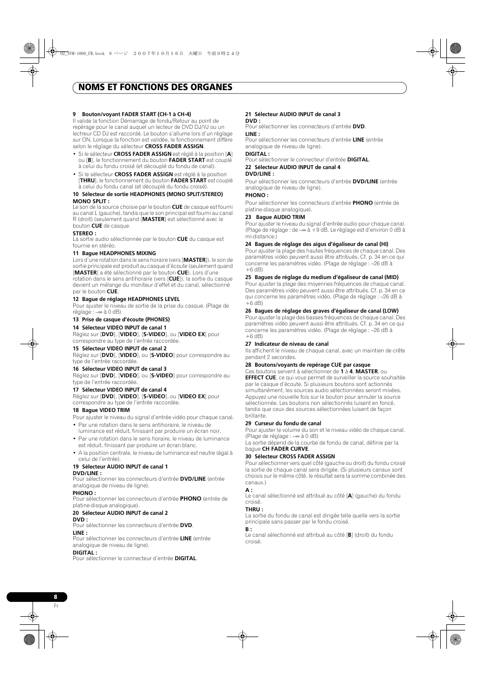 Noms et fonctions des organes | Pioneer SVM-1000 User Manual | Page 54 / 326