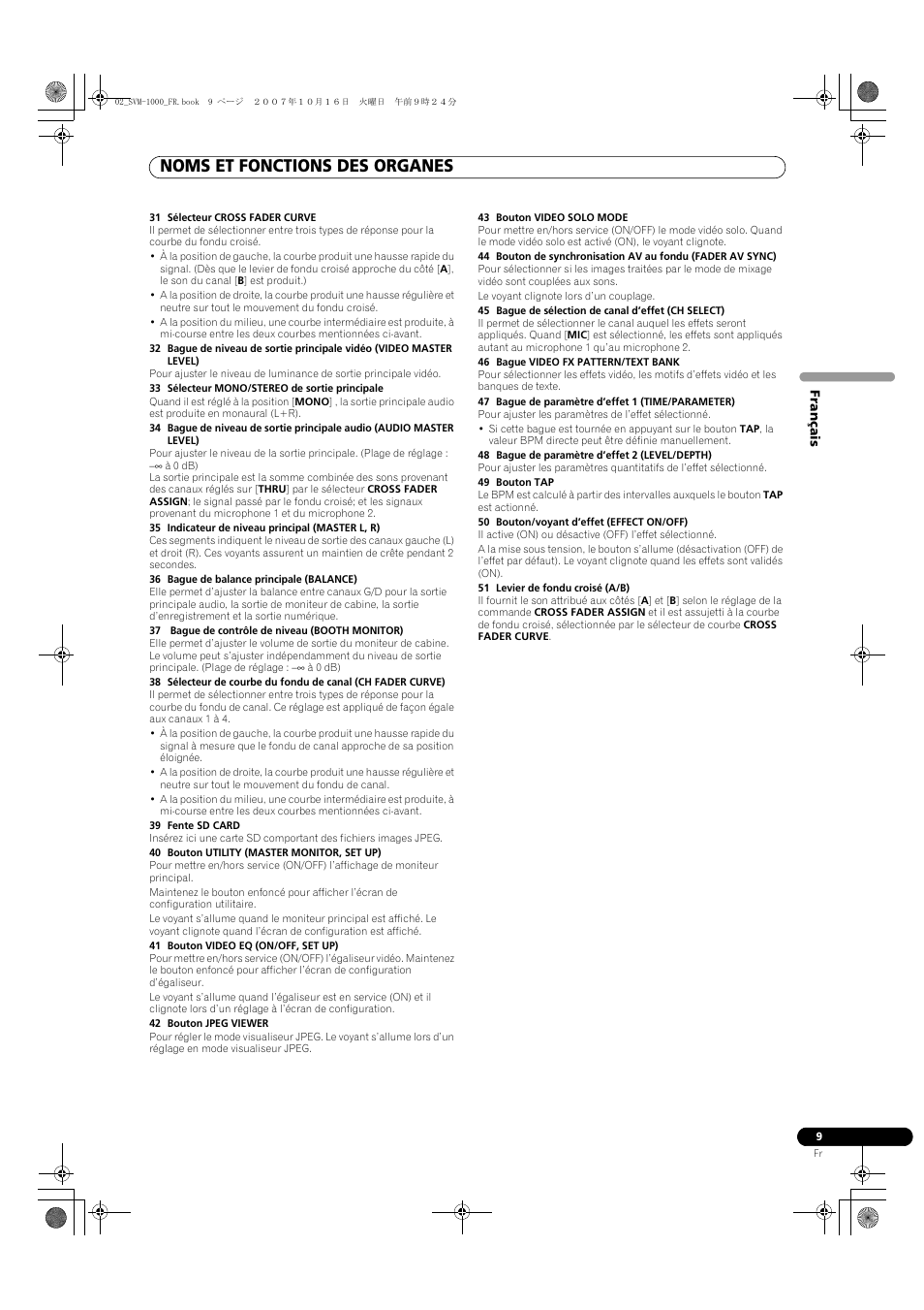 Noms et fonctions des organes | Pioneer SVM-1000 User Manual | Page 55 / 326