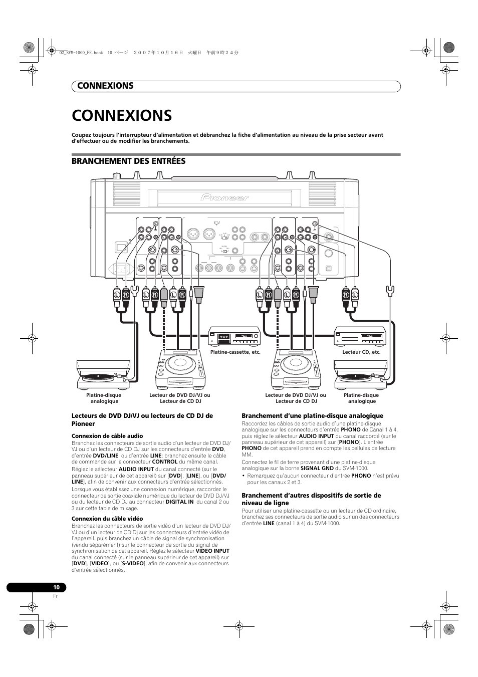 Connexions, Branchement des entrées, Branchement d’une platine-disque analogique | Pioneer SVM-1000 User Manual | Page 56 / 326