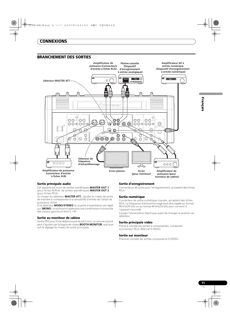 Branchement des sorties, Connexions, Français | Sortie principale audio, Sortie au moniteur de cabine, Sortie d’enregistrement, Sortie numérique, Sortie principale vidéo, Sortie sur moniteur, Prend en compte les sorties composite et s-video | Pioneer SVM-1000 User Manual | Page 57 / 326