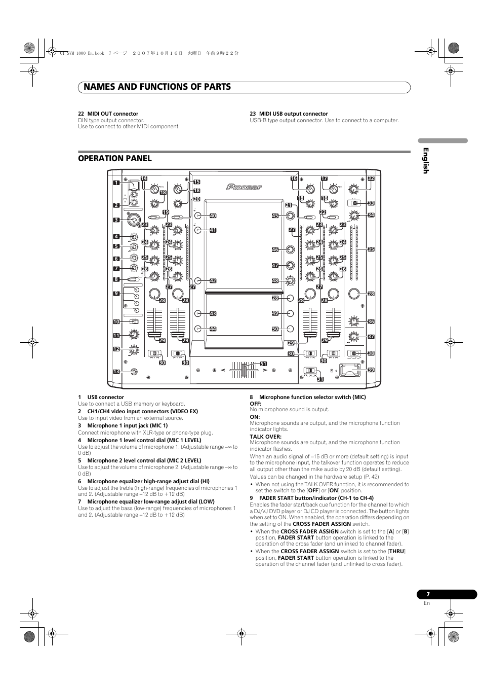 Operation panel, Names and functions of parts, English | Svm-1000 | Pioneer SVM-1000 User Manual | Page 7 / 326
