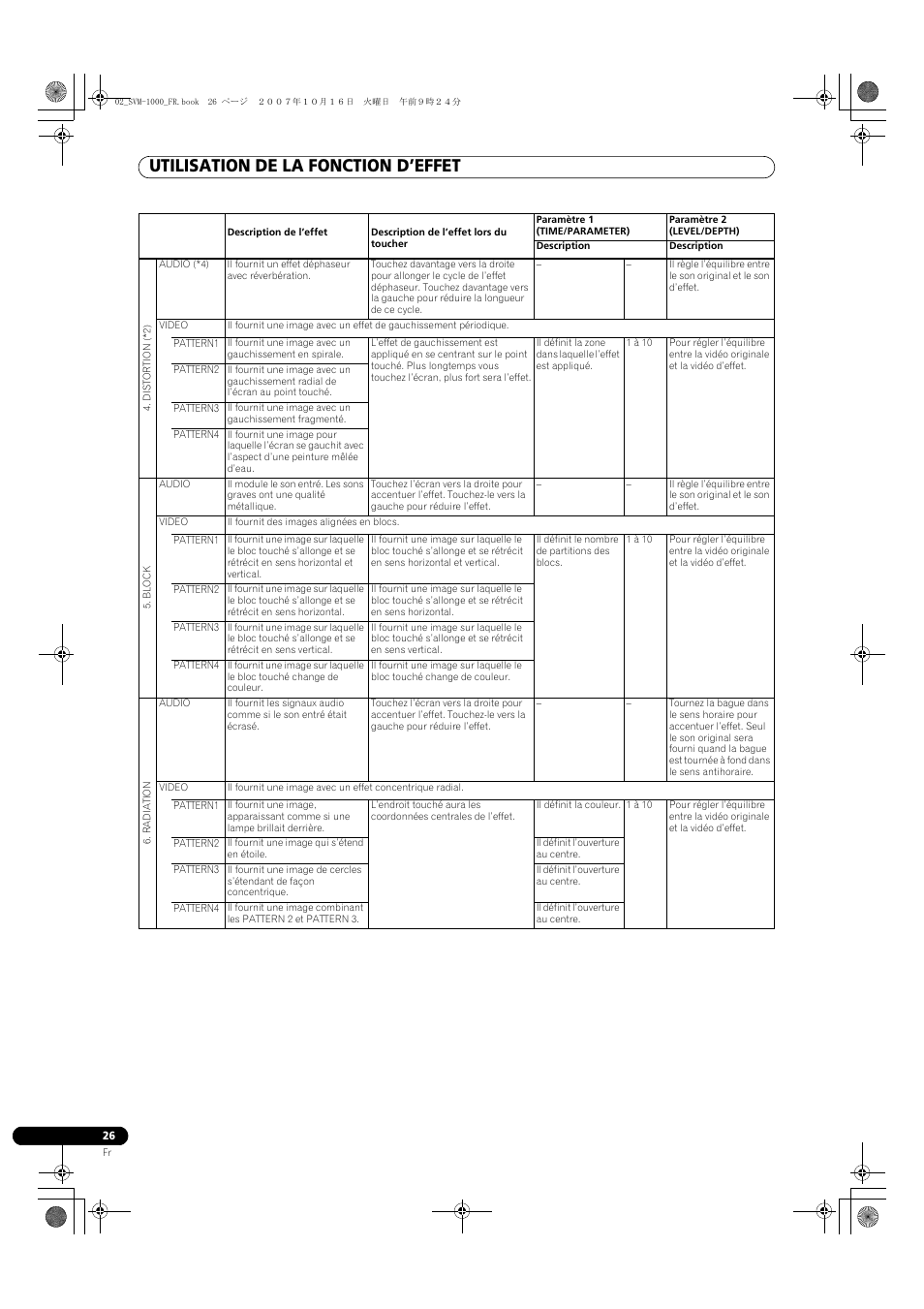 Utilisation de la fonction d’effet | Pioneer SVM-1000 User Manual | Page 72 / 326