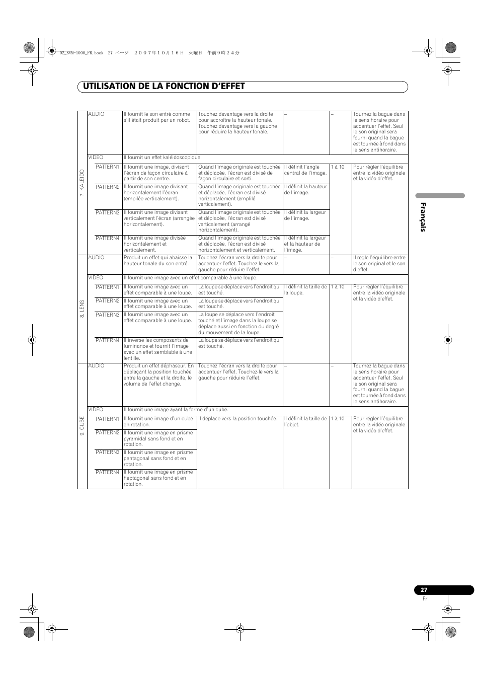 Utilisation de la fonction d’effet | Pioneer SVM-1000 User Manual | Page 73 / 326
