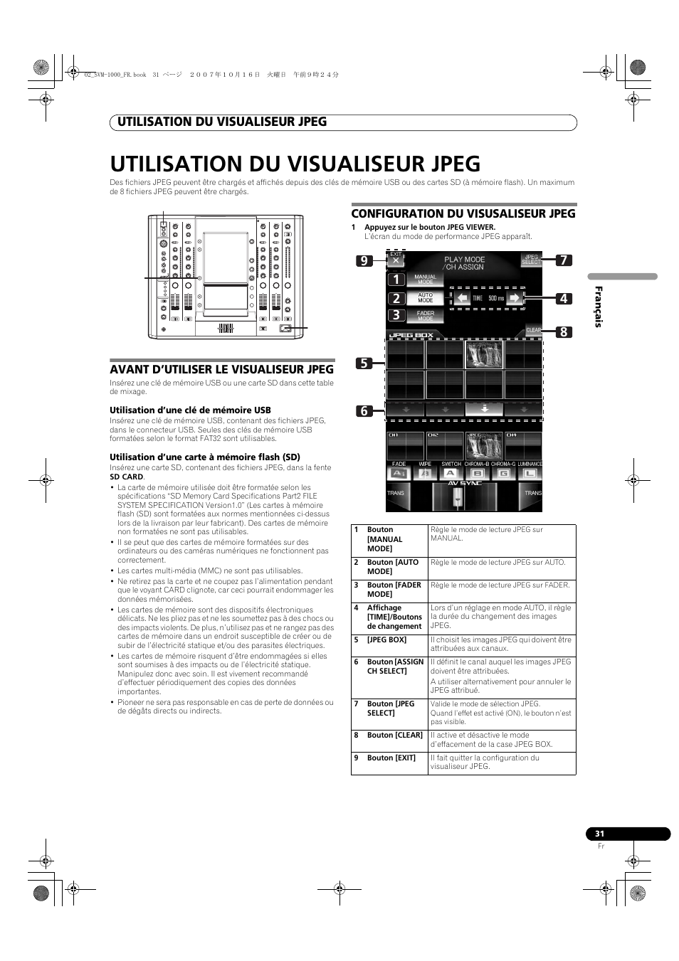 Utilisation du visualiseur jpeg | Pioneer SVM-1000 User Manual | Page 77 / 326